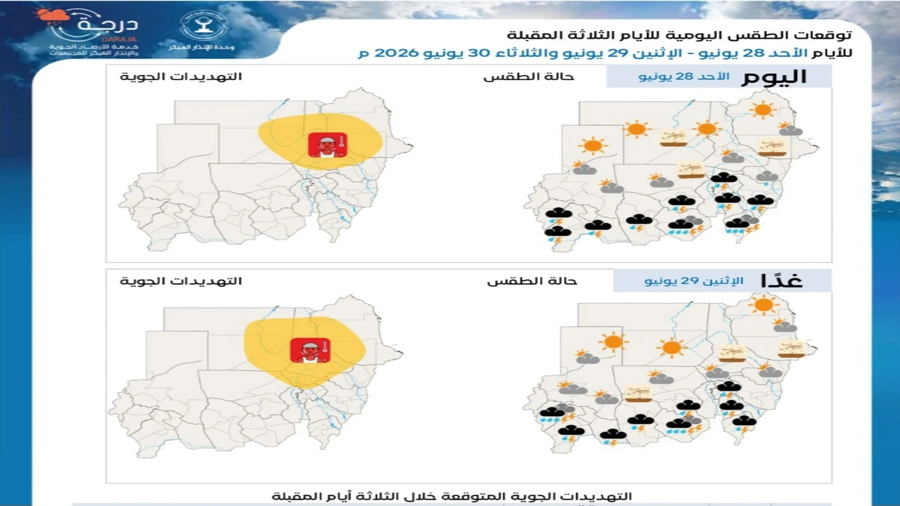 حالة الطقس في السودان: ما ينتظره السكان خلال الأيام المقبلة؟